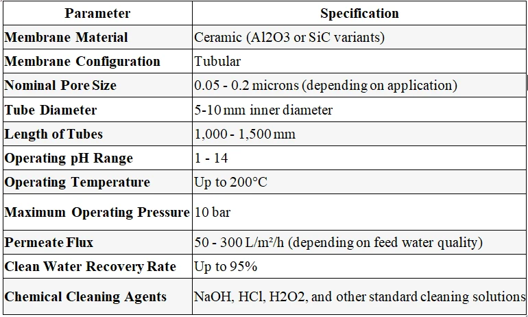 Tubular Membrane Technical Diagram